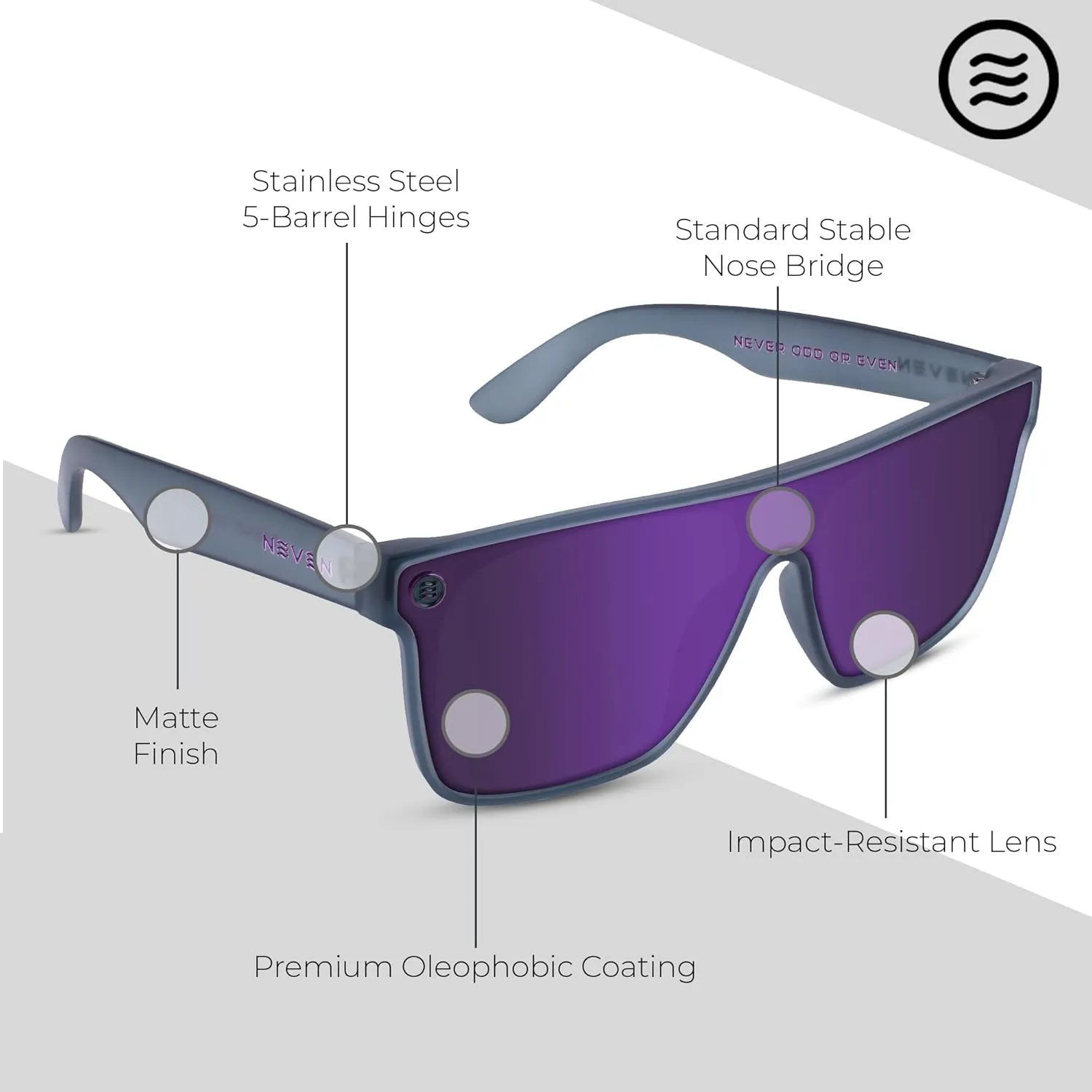NEVEN Legend TR90 UV Polarized Sunglasses for Men & Women - Timeless Square Glasses for Sports
